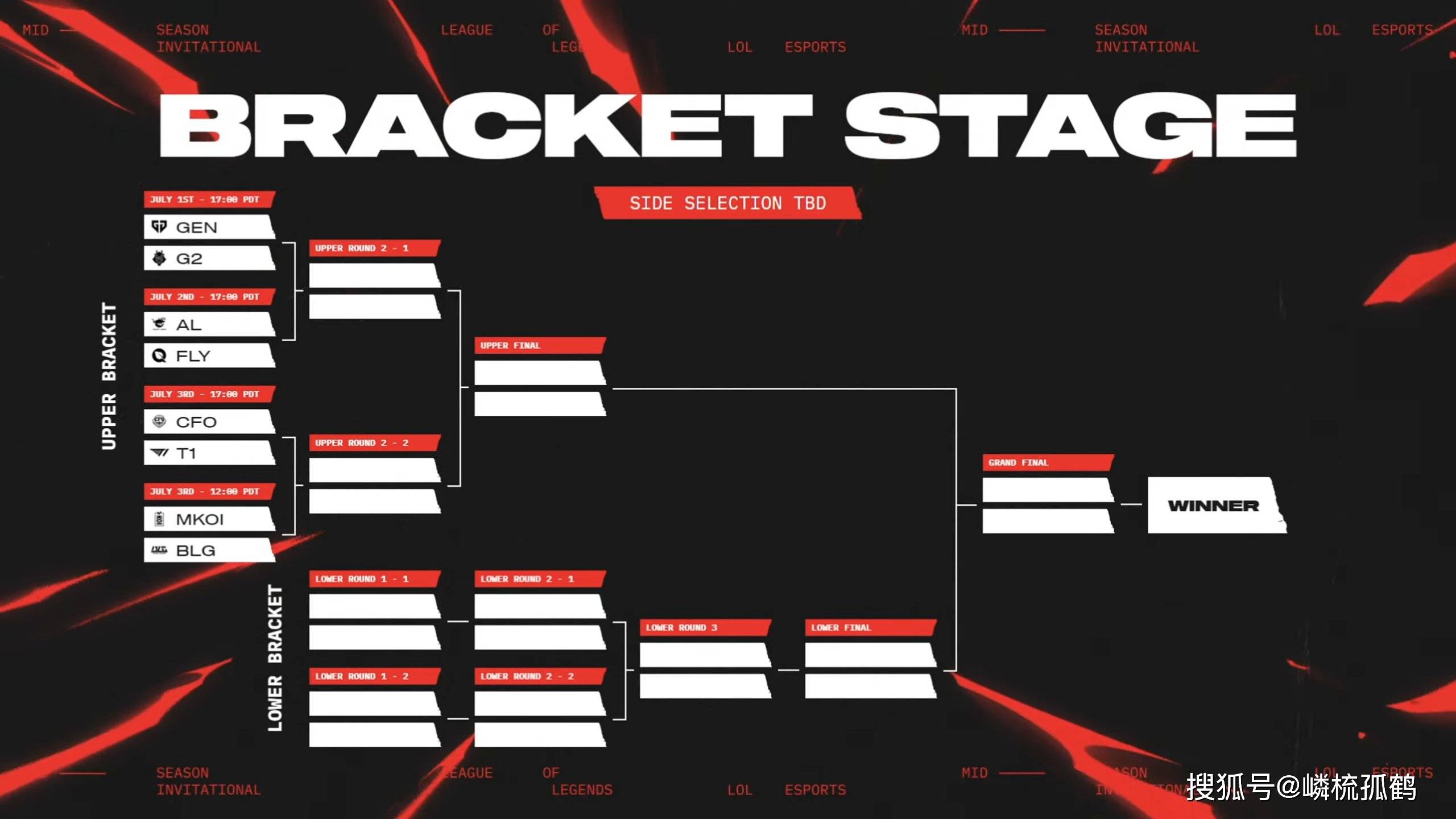 关于T1横扫BLG，Crisp完成史诗逆转淘汰赛2:0（巴黎）的信息